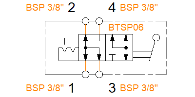 BTSP0610PF